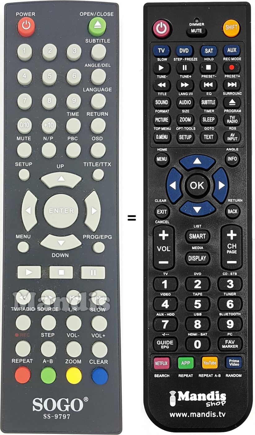Replacement remote control SS-9797