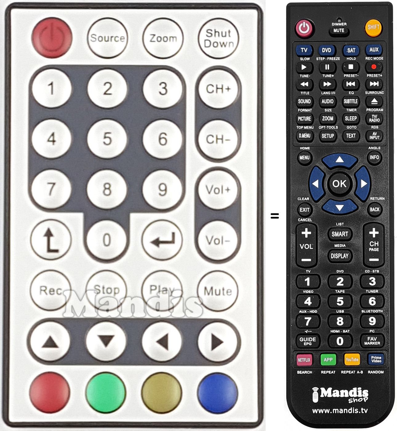 Replacement remote control STV20