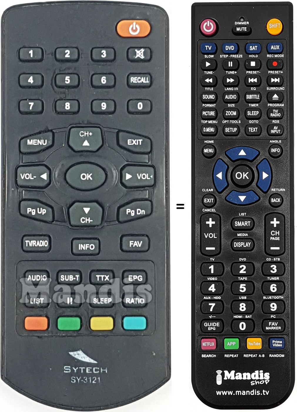 Replacement remote control SYTECH SY-3121
