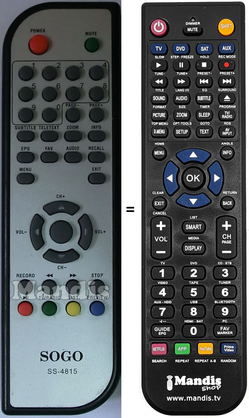 Replacement remote control Sogo SS-4815