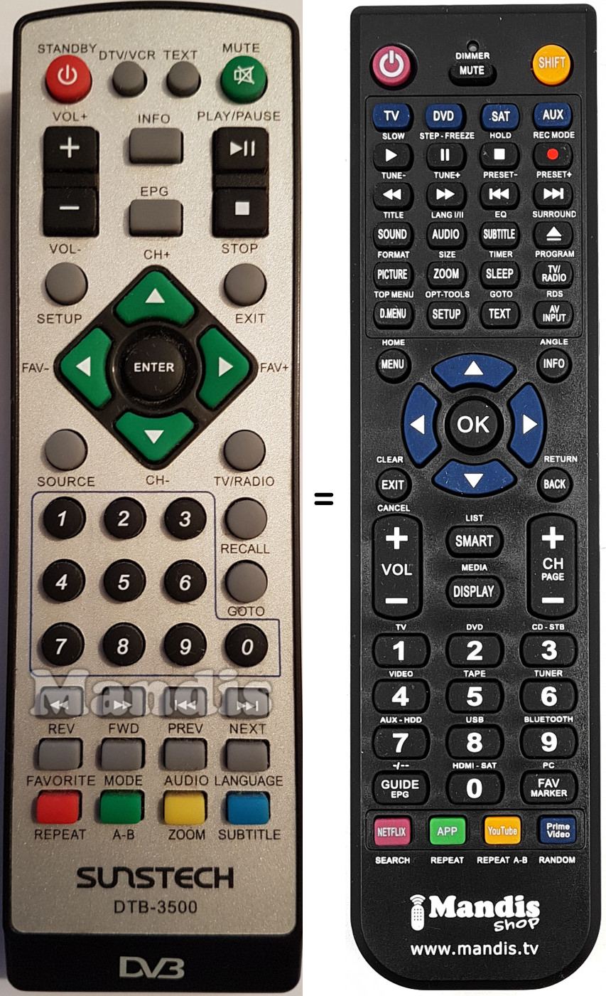Replacement remote control Sunstech DTB3500-2