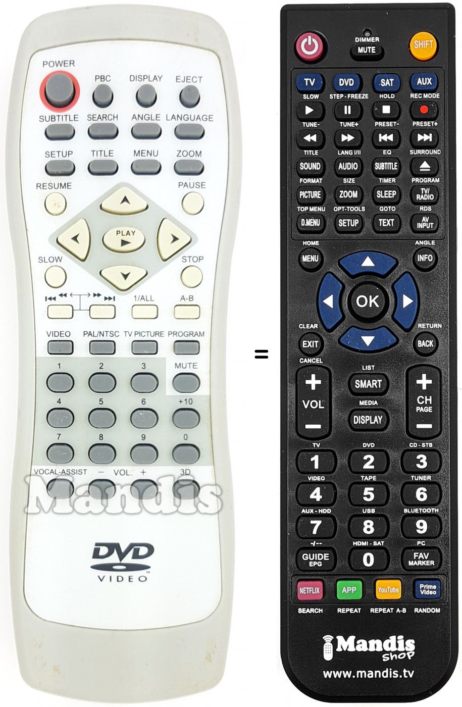Replacement remote control UNK004