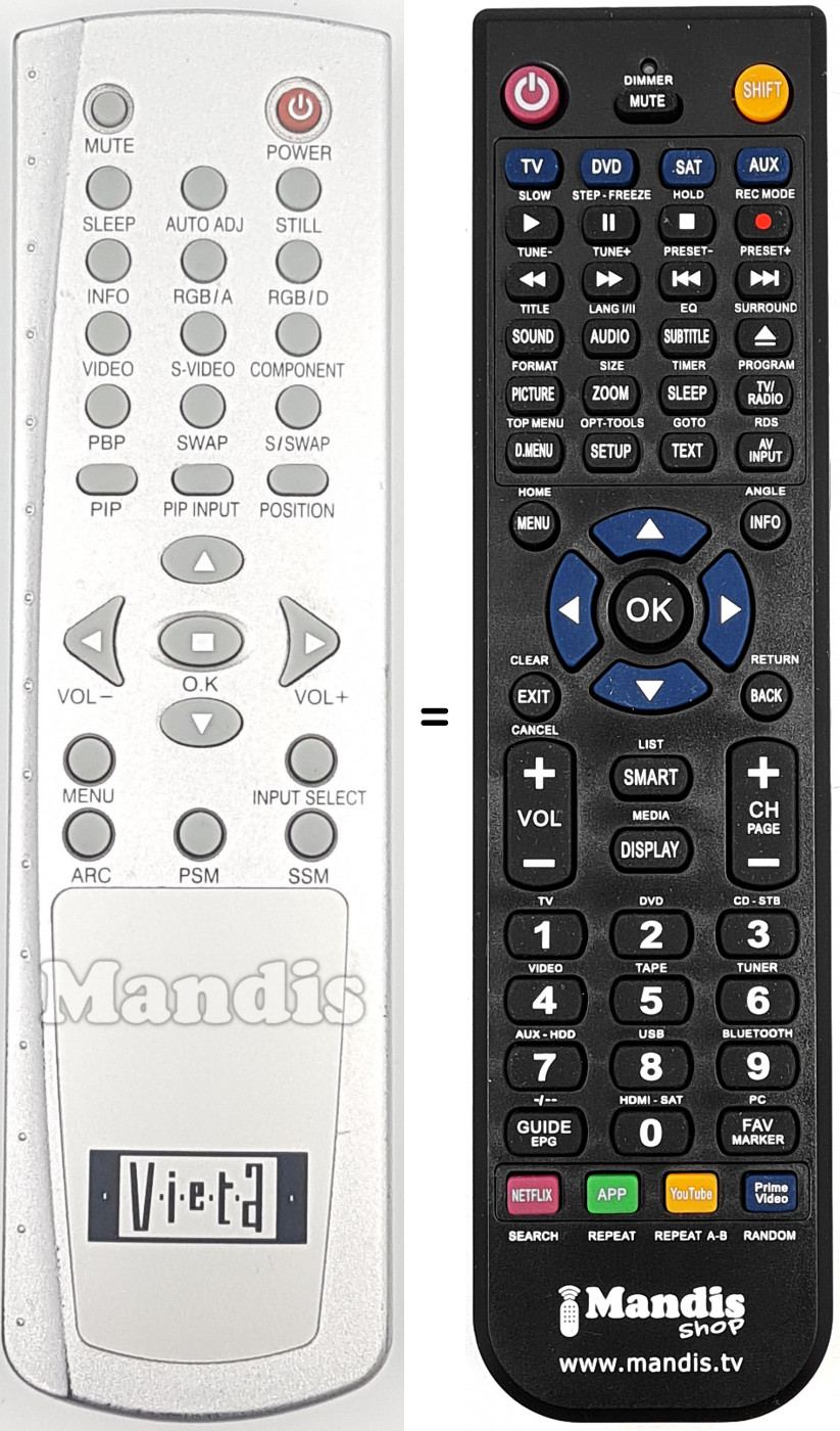 Replacement remote control VIE011
