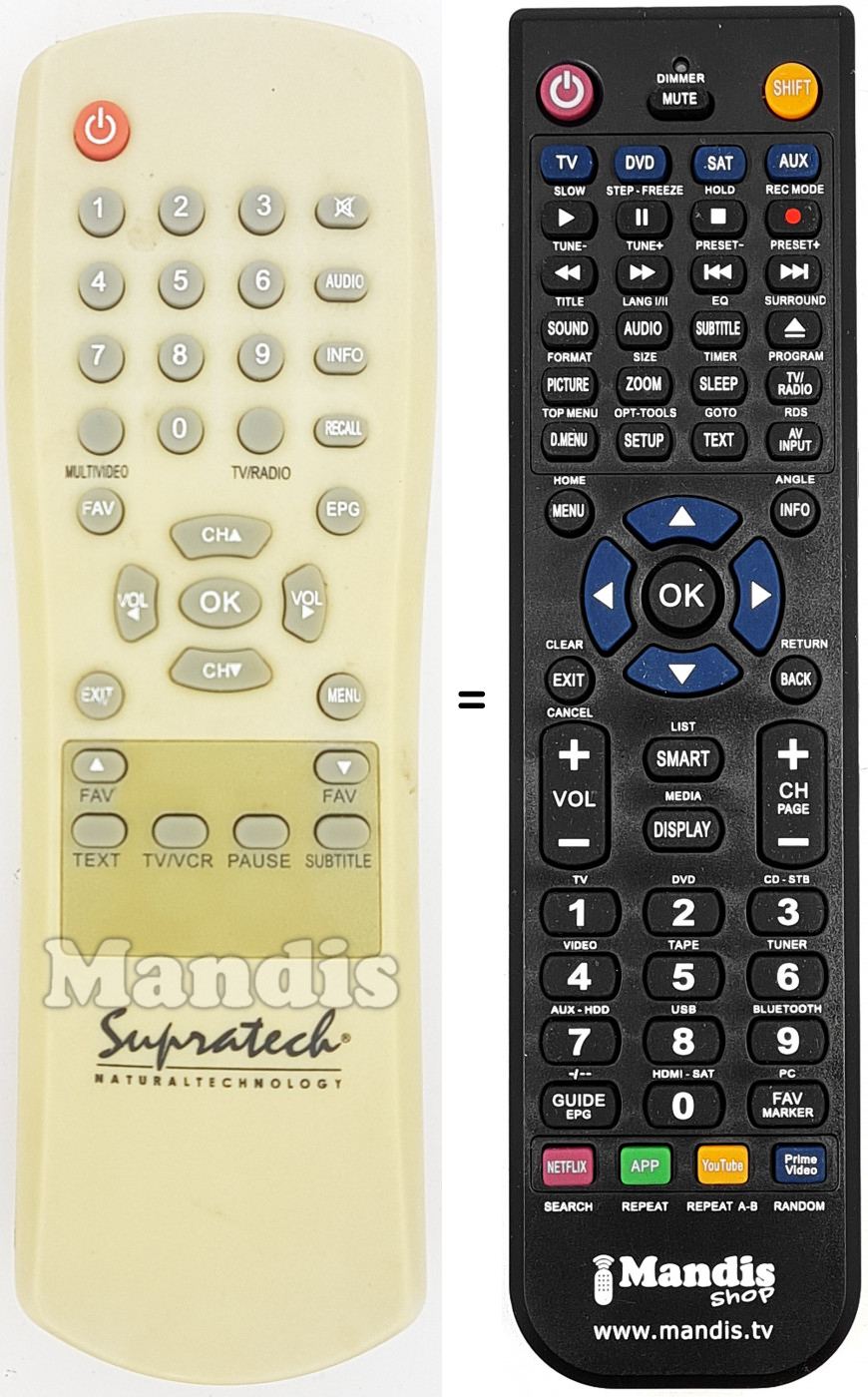 Replacement remote control Supratech VisionIcaro2