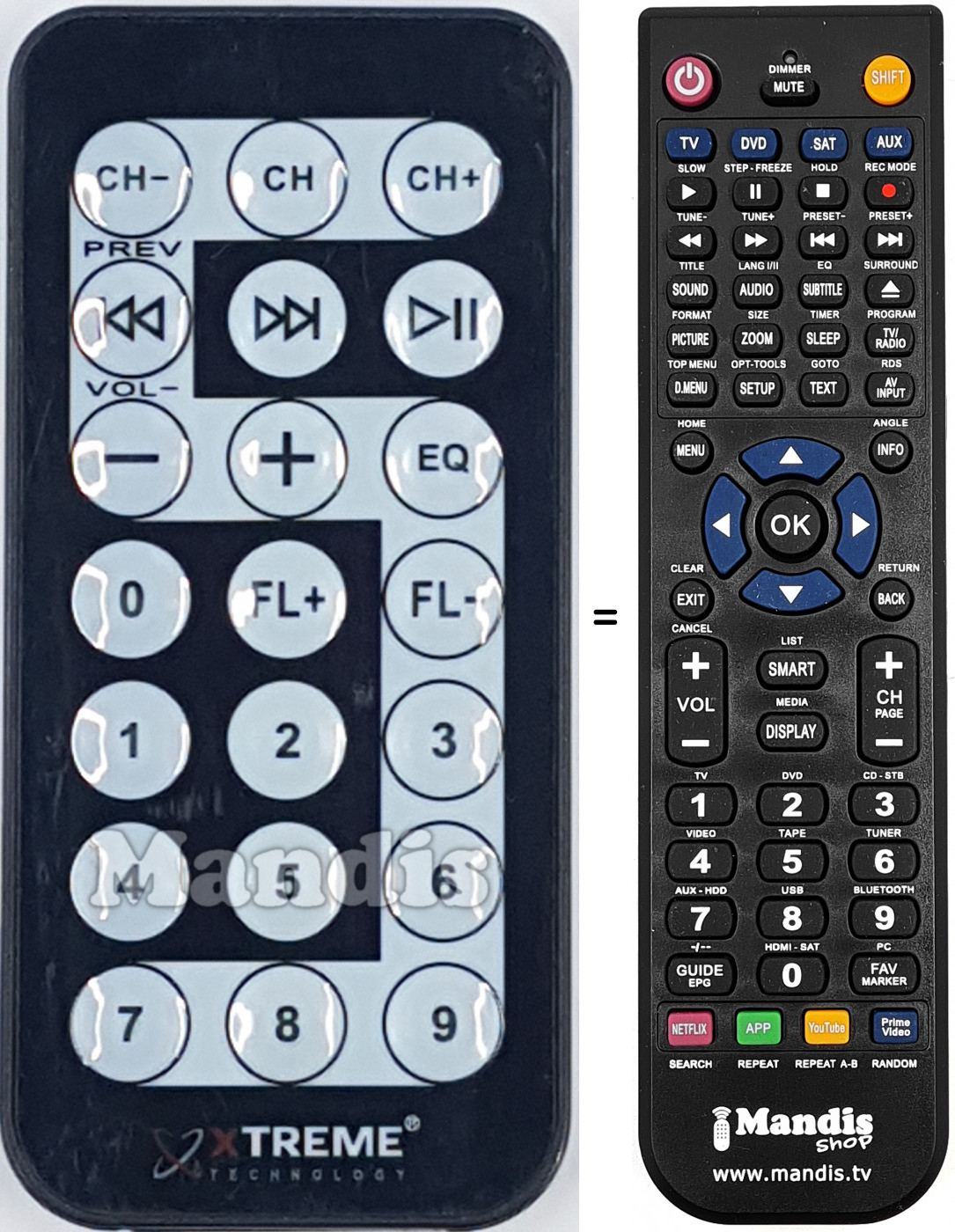 Replacement remote control REMCON1993