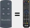 Replacement remote control for PETER Noir (SFPETE053)