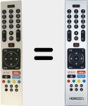 Original remote control RC43136P (23656429)