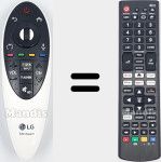 Universal remote control Universal TV LG