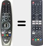 Universal remote control Universal TV LG