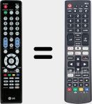 Universal remote control Universal TV LG