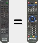 Replacement remote control for RM-D29M (141827021)