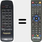 Replacement remote control for EUR643800