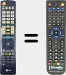 Replacement remote control for AKB73275606