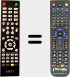 Replacement remote control for AKTV4620Smart