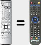 Replacement remote control for EUR7721X20
