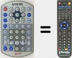 Replacement remote control for GPS