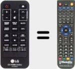 Replacement remote control for COV33552403