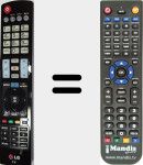 Replacement remote control for AKB73756502
