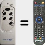 Replacement remote control for PRO001