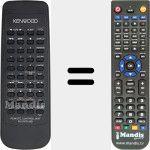 Replacement remote control for RC-R0713E