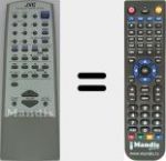 Replacement remote control for RM-SMXJ10J