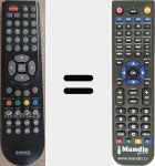 Replacement remote control for SIK002