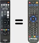 Replacement remote control for RAV532 (ZP354801)