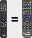 Replacement remote control for RAX33 (ZU492600)