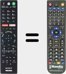 Replacement remote control for RMF-TX221ES (149347111)