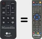 Replacement remote control for Sound Bar (COV33903002)