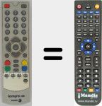 Replacement remote control for Iomiro200