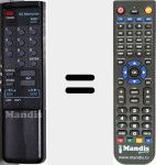 Replacement remote control for V-BOX II