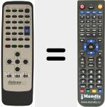 Replacement remote control for 060330