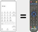 Replacement remote control for FB 732