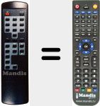 Replacement remote control for F SAT 6K