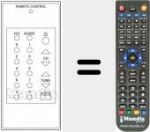 Replacement remote control for DX 1000