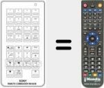 Replacement remote control for RM-603 B (A1009042A)