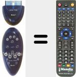 Replacement remote control for SONY PS2 / PS