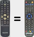 Replacement remote control for FXPS