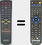 Replacement remote control for FXWJ