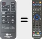 Replacement remote control for COV33552407