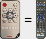 Replacement remote control for 00095290