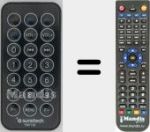 Replacement remote control for FMT120