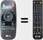 Replacement remote control for AKB73616002