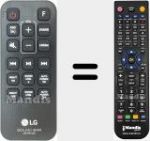 Replacement remote control for AKB74815331