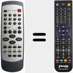 Replacement remote control for REMCON930