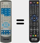 Replacement remote control for DVDPS 251