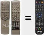 Replacement remote control for EUR571739