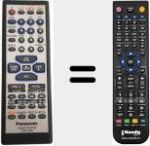 Replacement remote control for EUR7710030