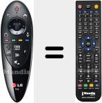 Replacement remote control for AKB73975801